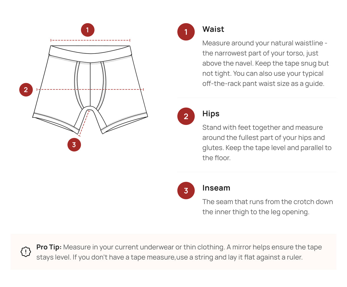 How to Measure
