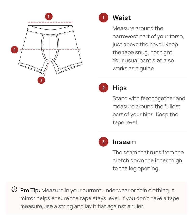 How to Measure